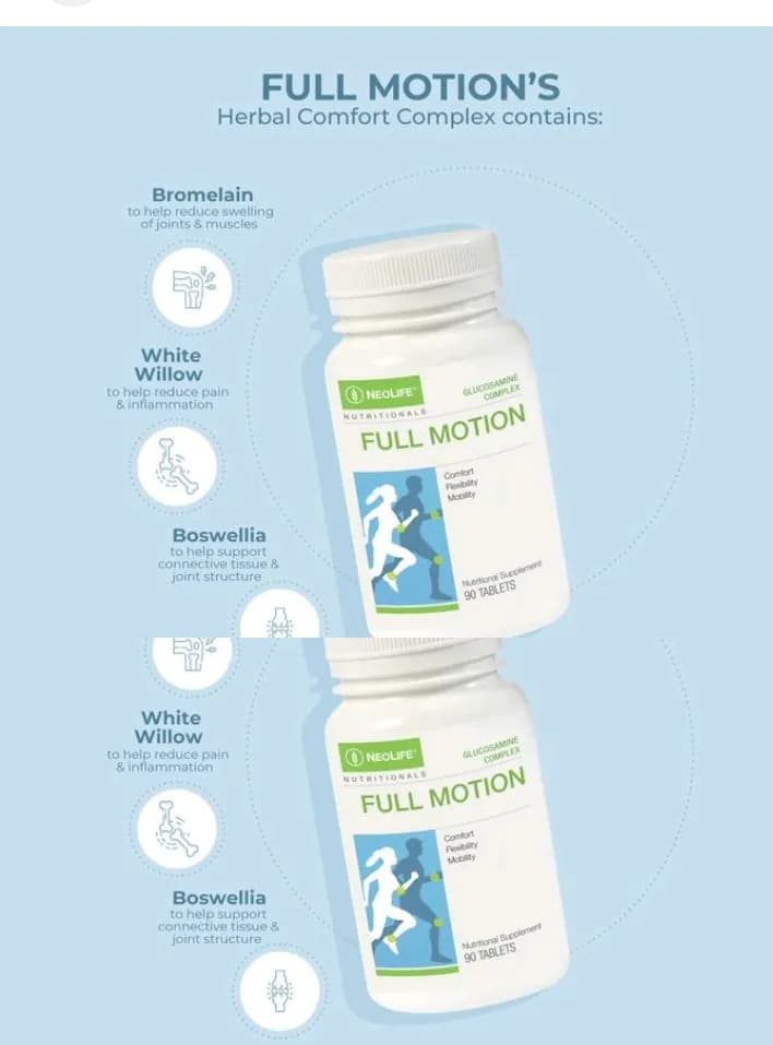 Le produit FULL MOTION